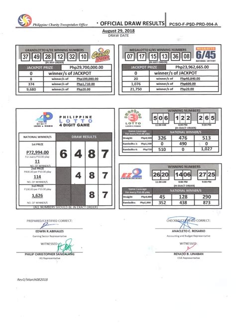 pcso lotto cotejo|PCSO Lotto Result .